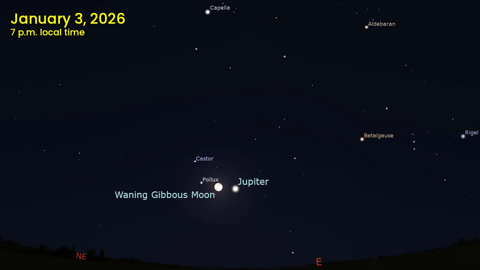 Jan 3 2026 - Moon Jupiter