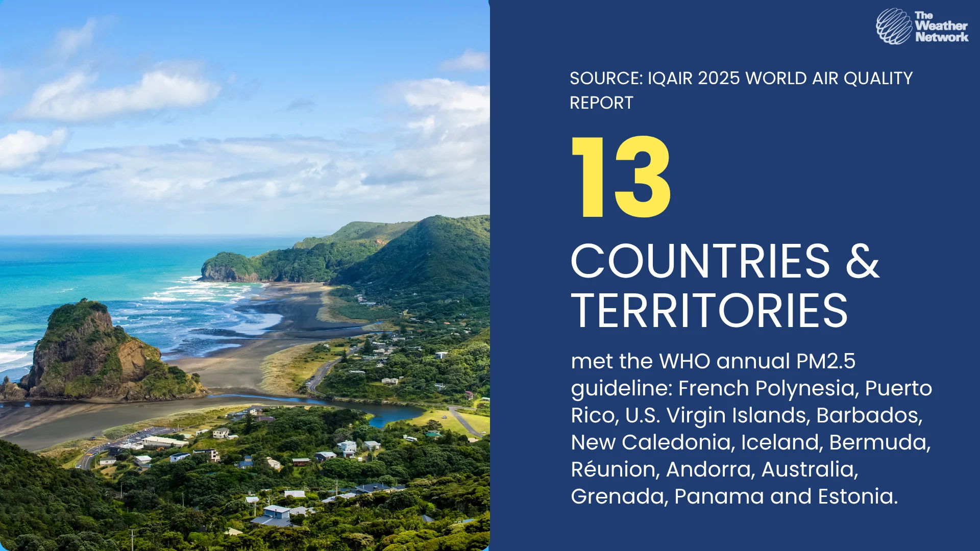 IQAir 2025 report - graphic 3