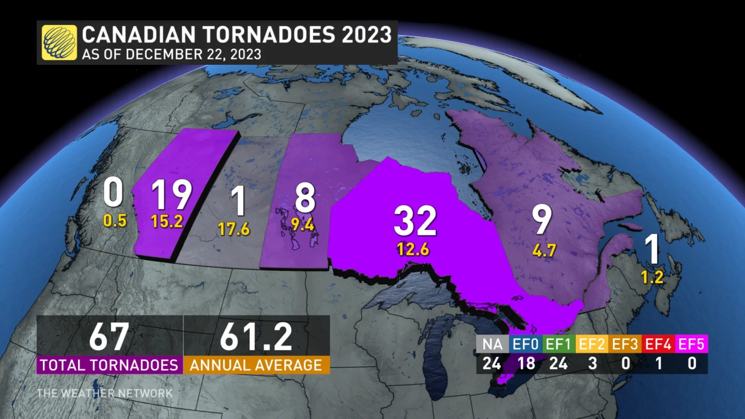 Canada Tornadoes 2023
