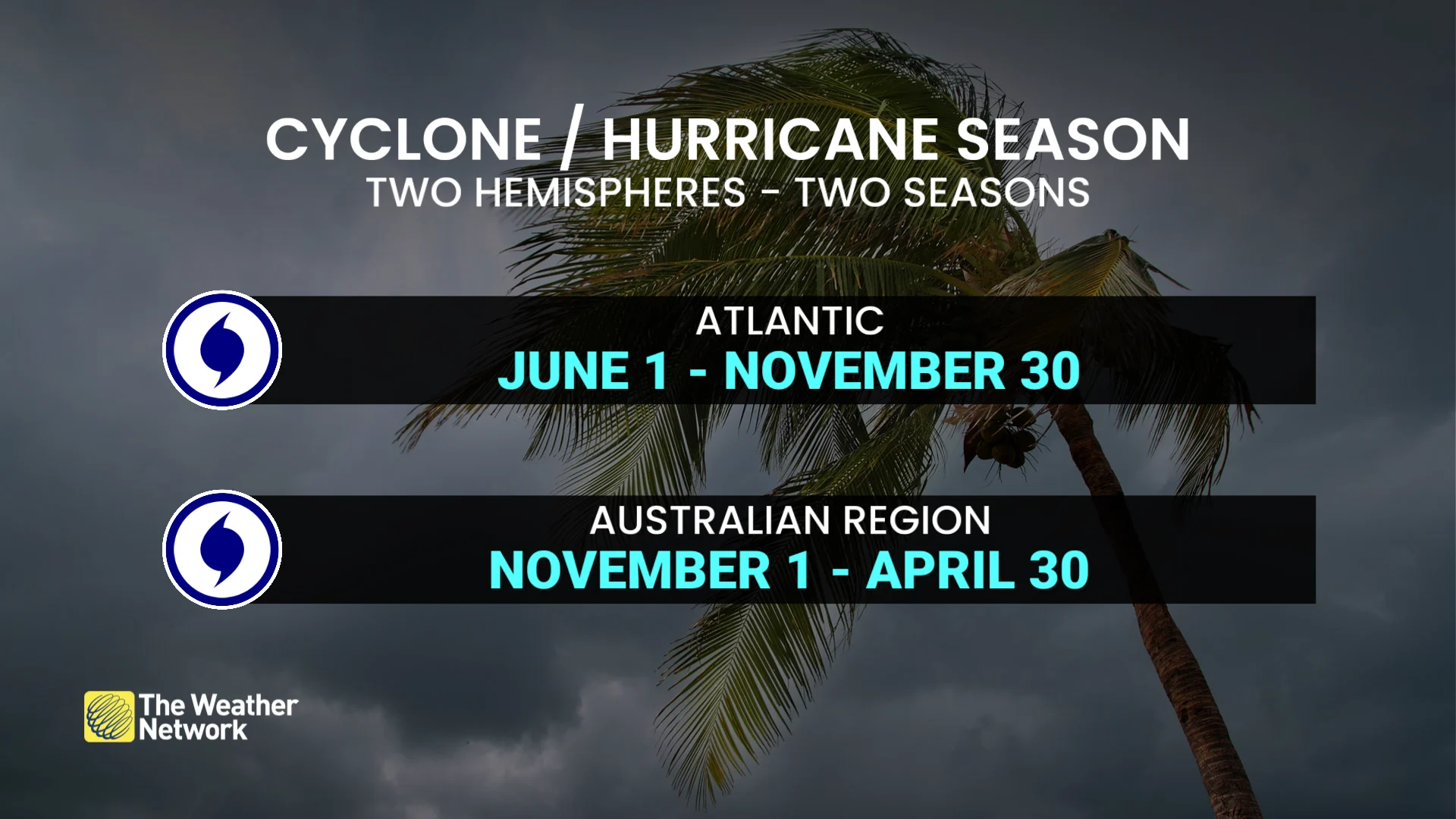 Baron - Cyclone-Hurricane season dates