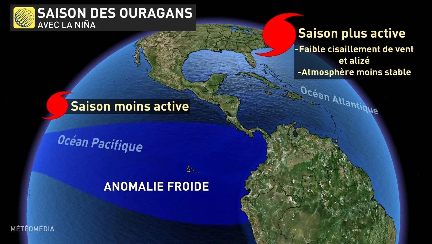 ouragan 2