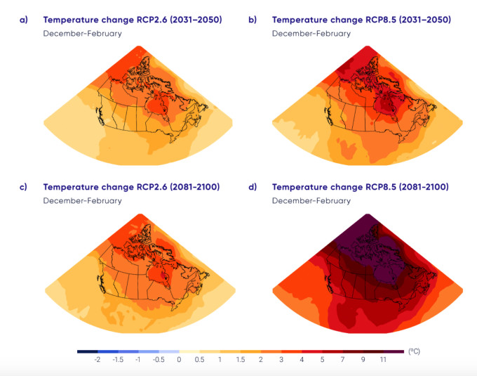 Projected temperature changes for winter season