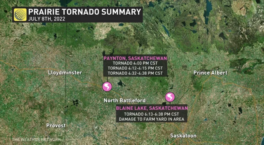 Tornado SK