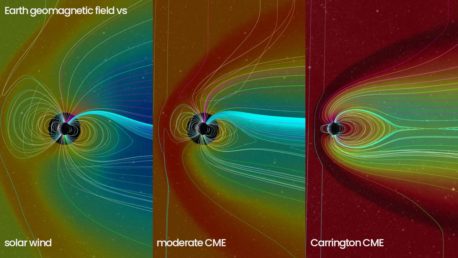 Earth geomagnetic field vs solar wind moderate CME Carrington CME - NASA