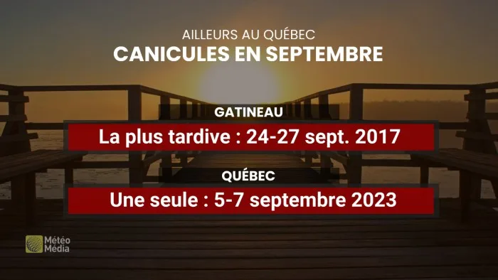 CANICULE SEP 3