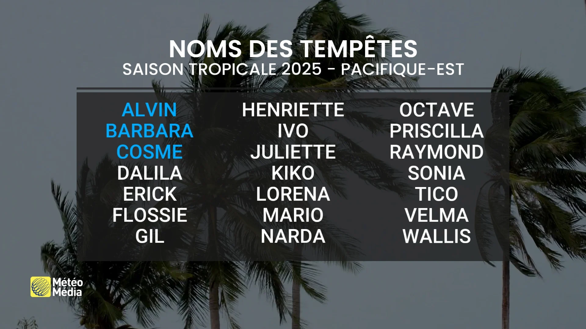PACIFIQUE NOMS