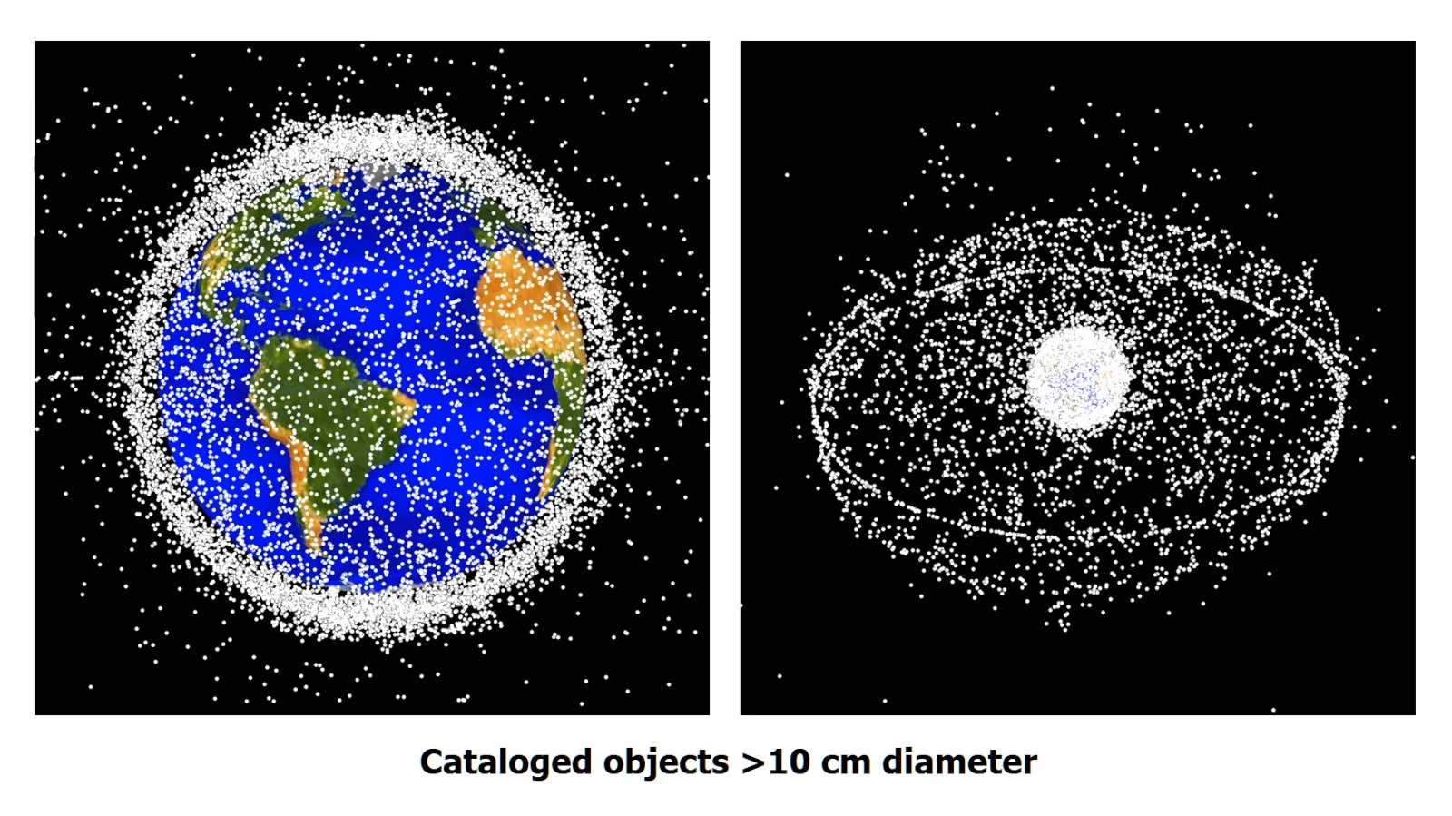 Space Debris Known Objects - 10 cm - NASA
