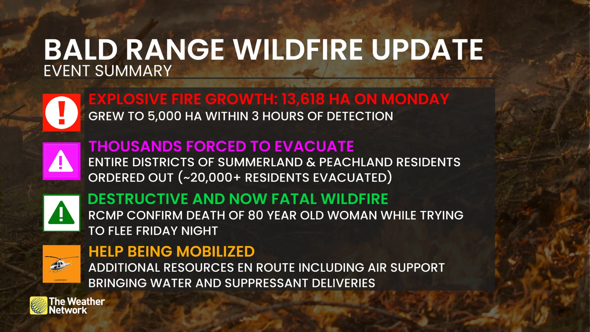 Baron - Bald Range wildfire update