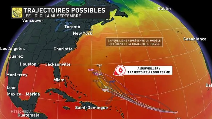 LEE3 TRAJECTOIRE SPAGHETTI