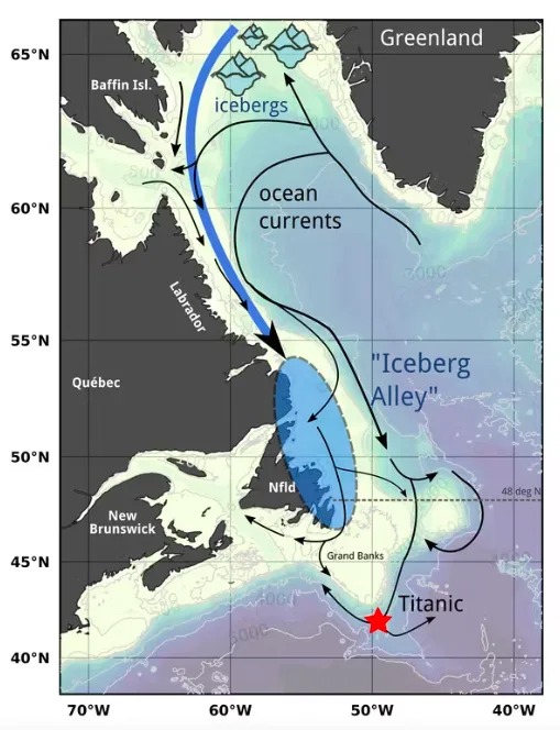 The icebergs that arrive in Newfoundland calve from the west coast of Greenland and follow ocean currents to the south. Data: General Bathymetric Chart of the Oceans. (Frédéric Cyr), Author provided