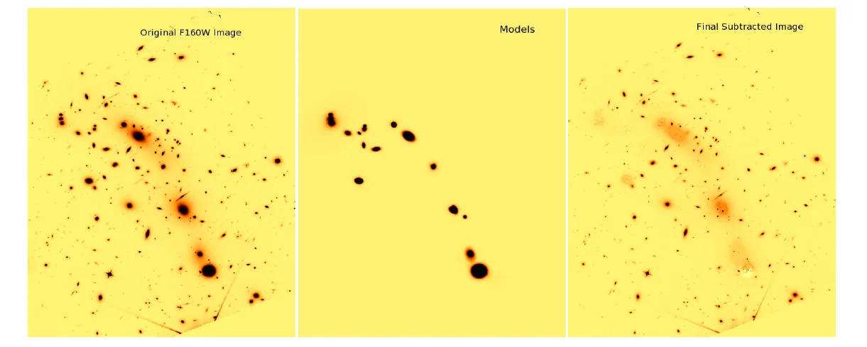 Subtraction-method-galaxy-cluster--nocap-Bhatawdekar-etal