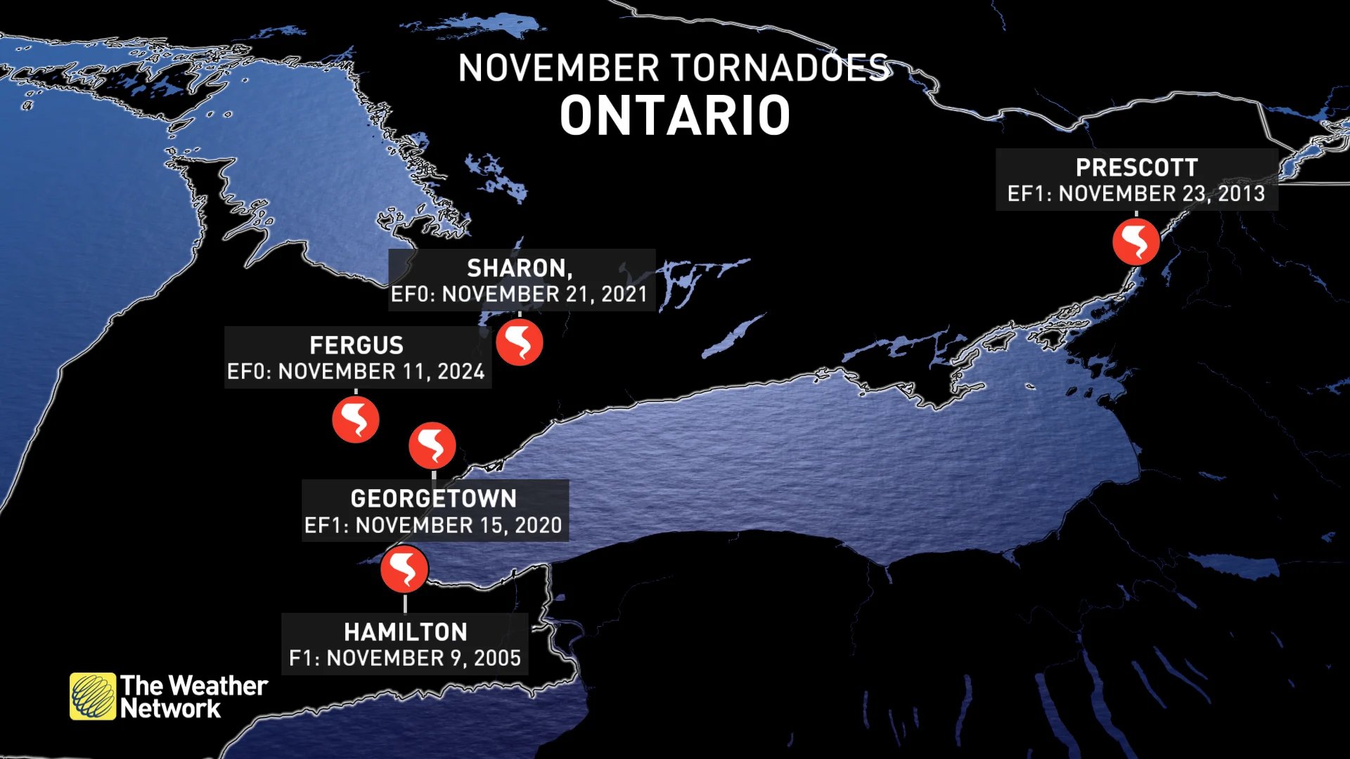 Ontario November tornadoes