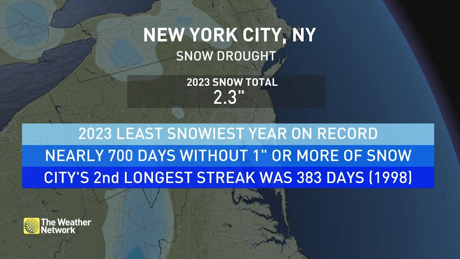 New York City snow drought record graphic Jan 2, 2024