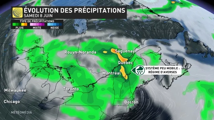 PLUIE2