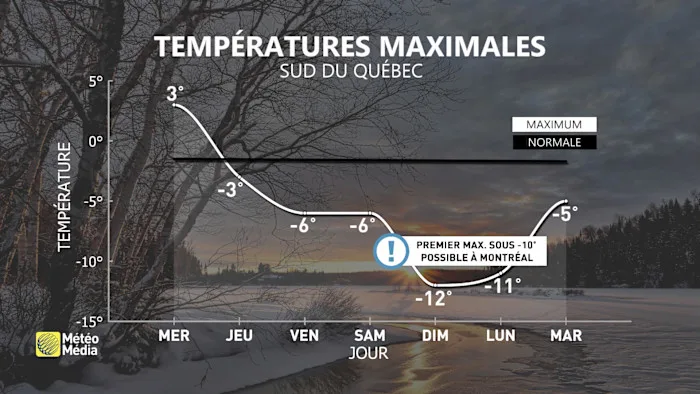 FROID4 (1)