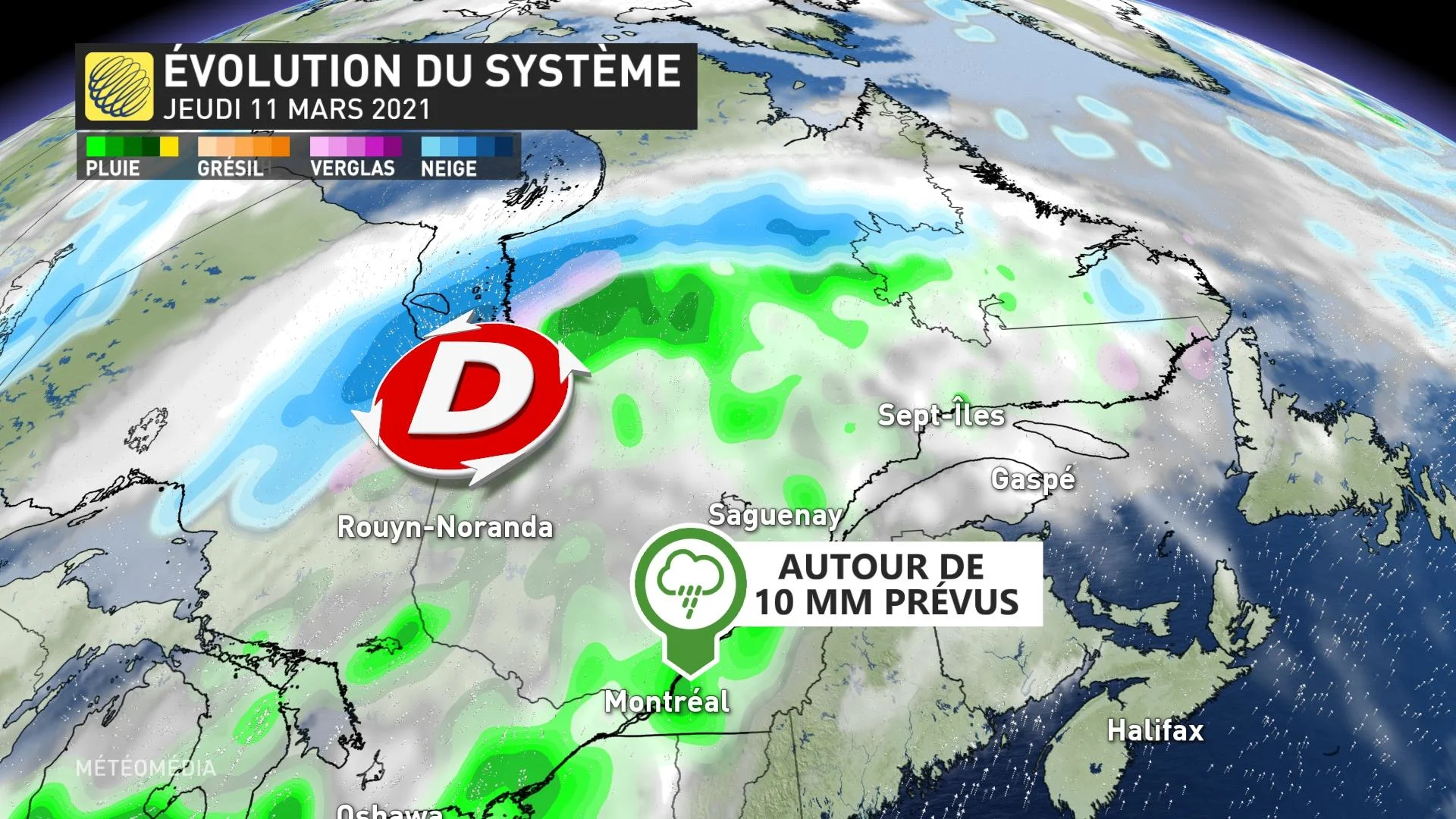 SYSTEME JEUDI