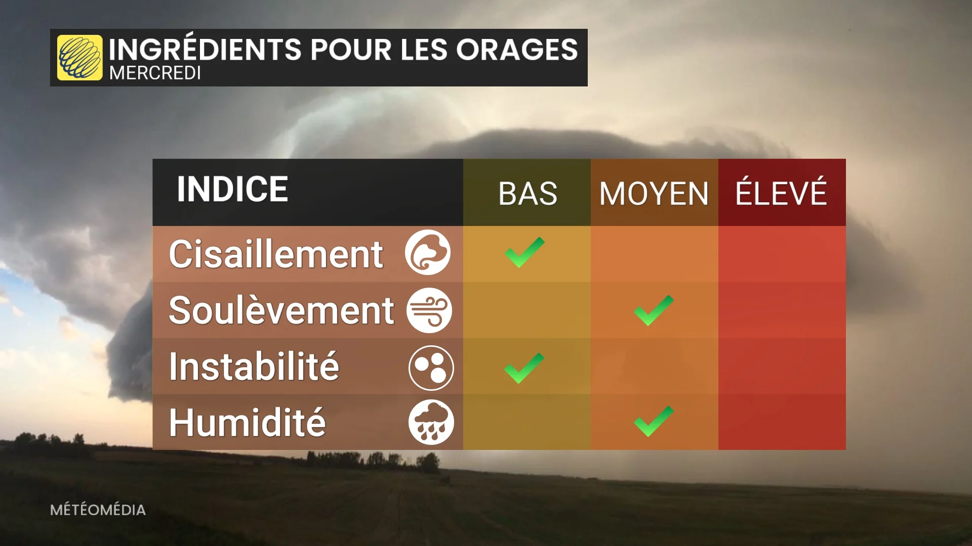 ORAGE4 (1)