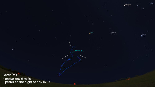 Look Up! What's Going On In The November Night Sky? - The Weather Network