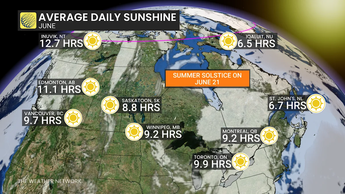 June can bring major heat waves, potent storms to Canada - The Weather ...