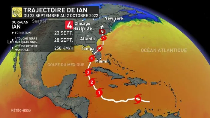 OURAGAN2 - IAN1