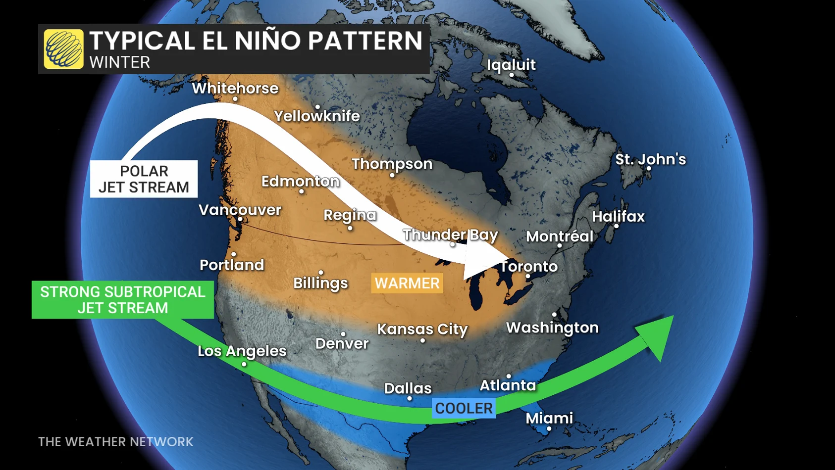 Fall Outlook 2026 - Typical El Niño Pattern
