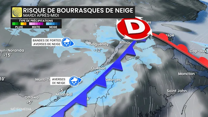 BOURRASQUES 1