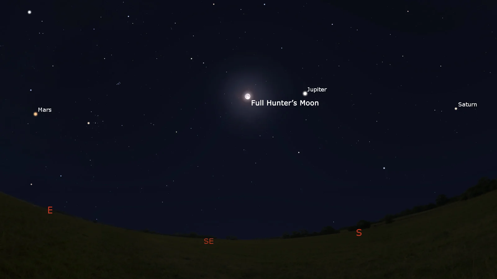 Eyes to the sky this weekend for the Full Hunter's Moon The Weather