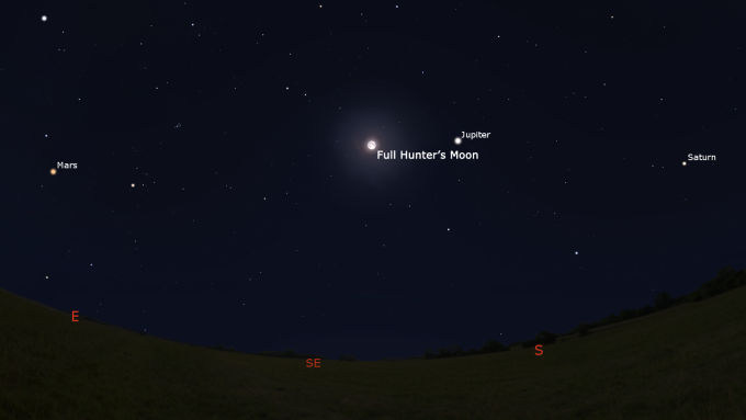 Oct-9-Full-Hunters-Moon-Stellarium