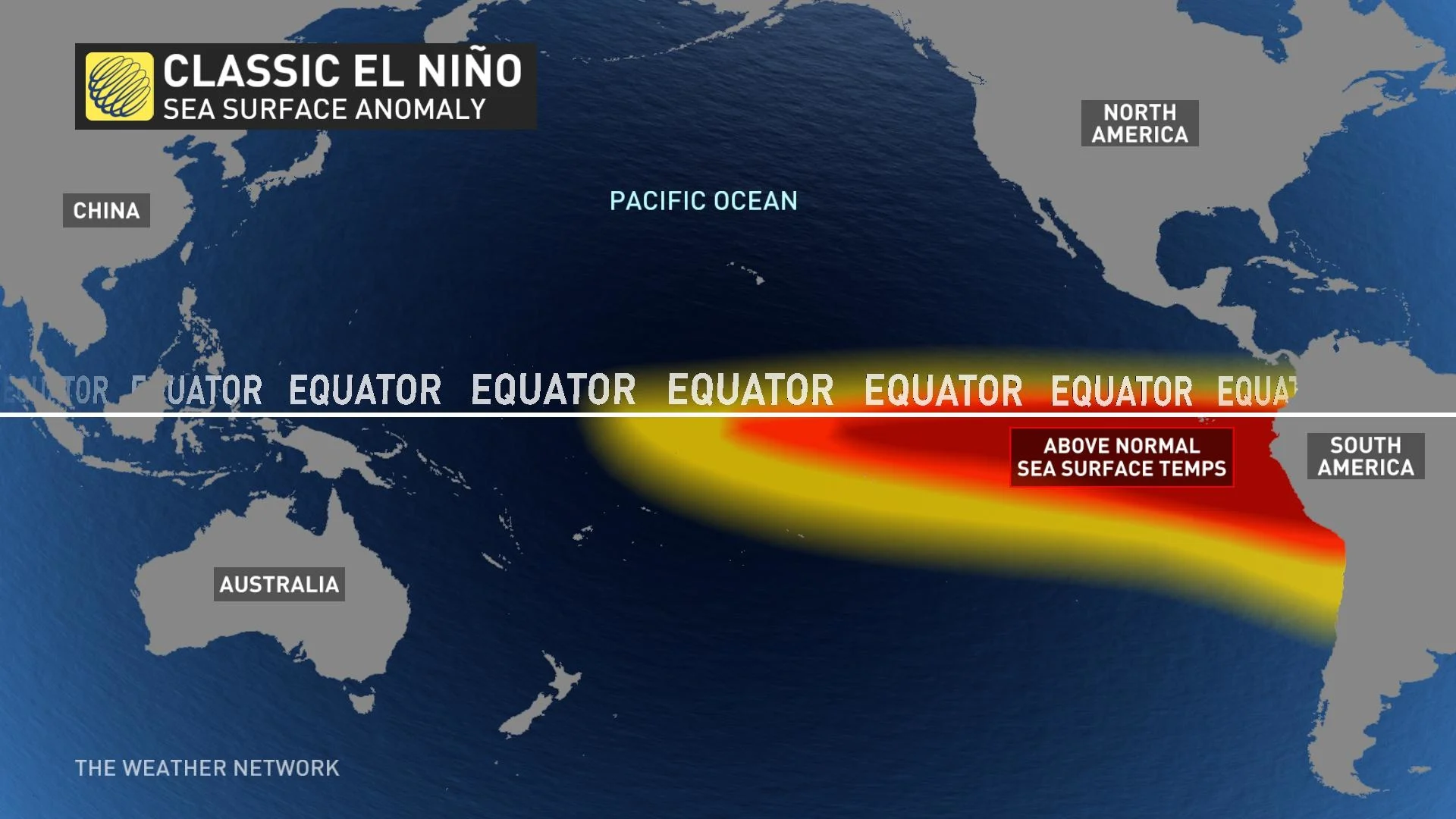 Classic El Niño sea surface temperatures pattern