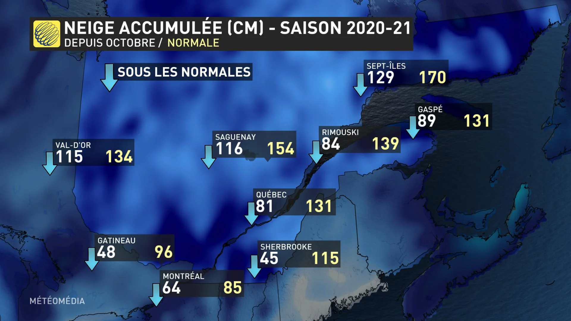 NEIGE ACCUMULÉE VS NORM (1)