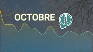 Aperçu d’octobre : un frein à la grande cassure de l’automne. Détails ici.
