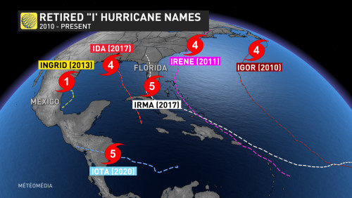 The Curse Of Storm Nine: Why So Many “I” Hurricanes Are Monsters - The ...