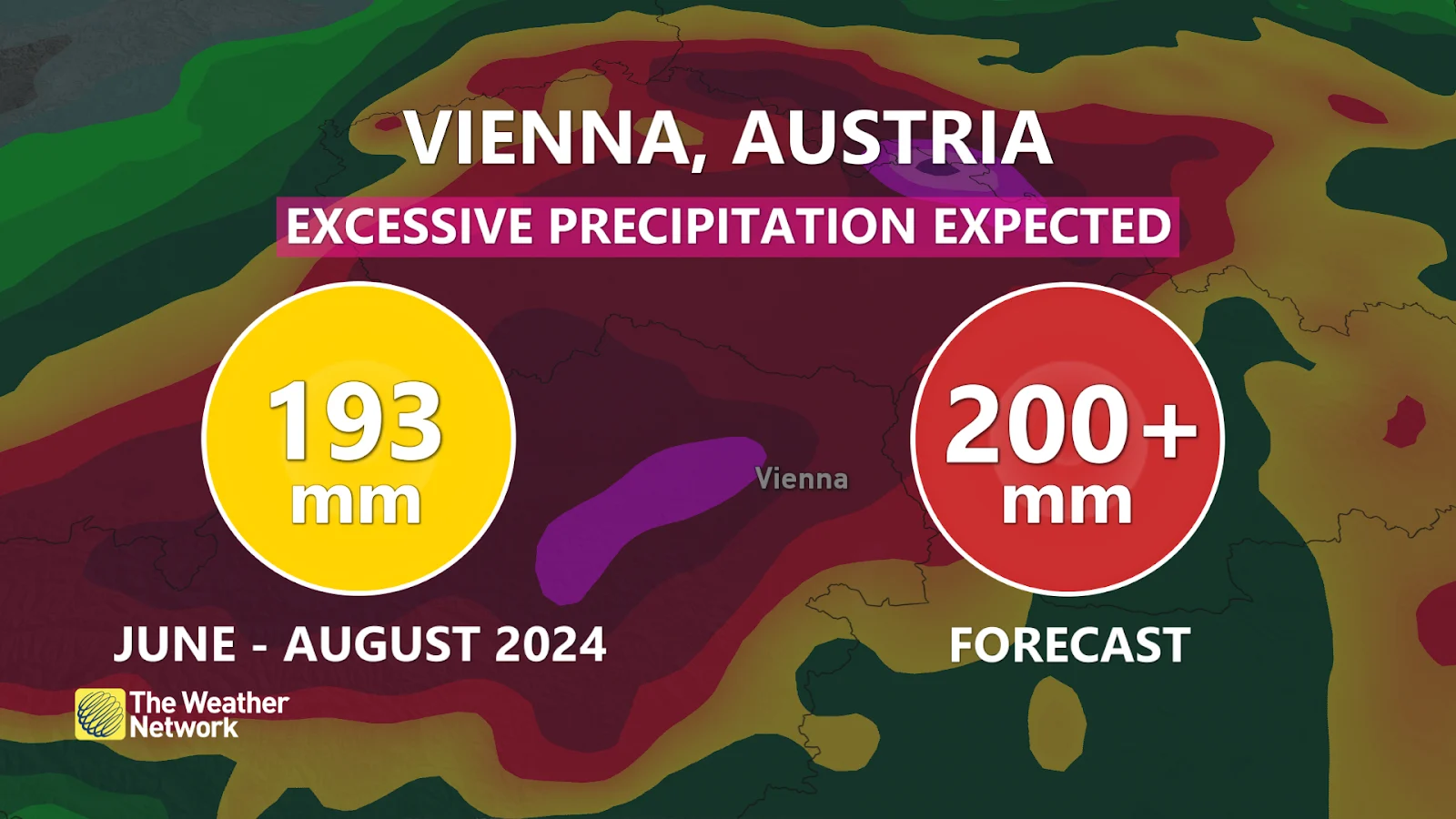 Vienna Austria rainfall totals