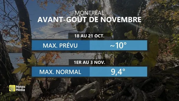 comparaison températures octobre novembre