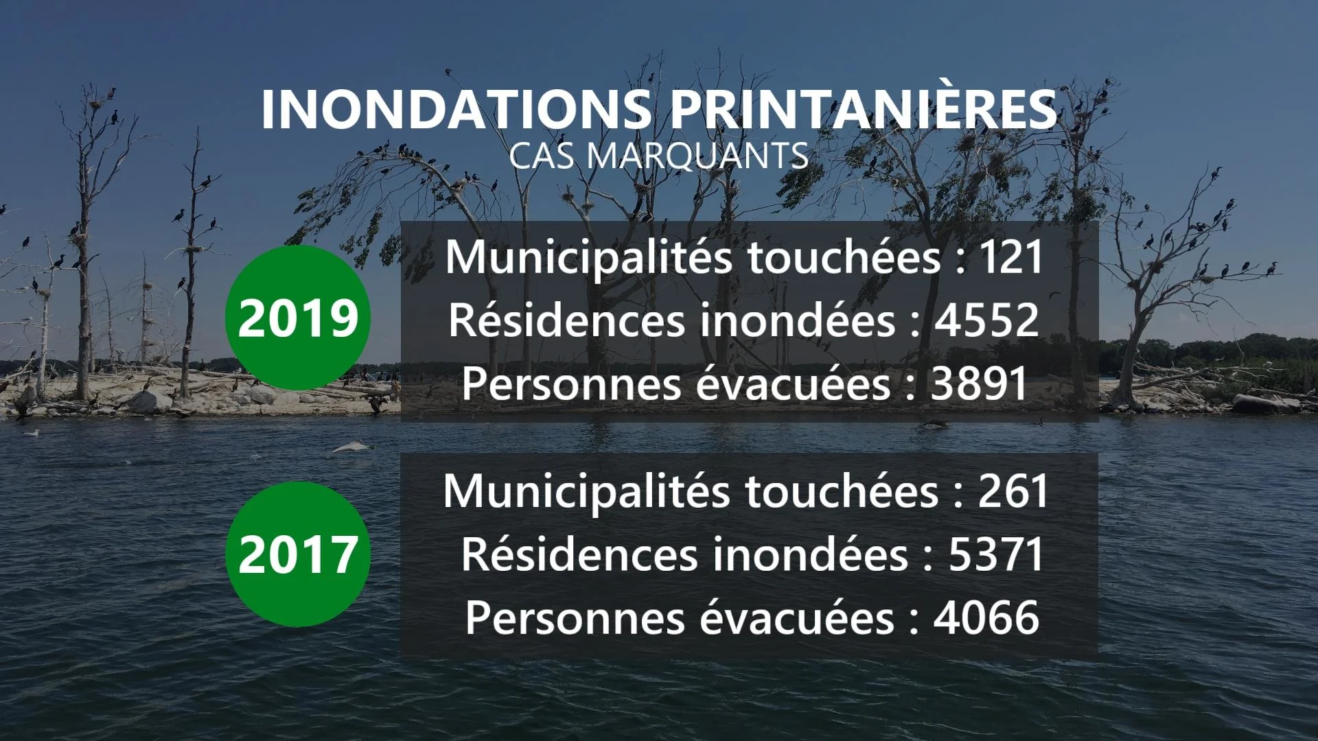 INONDATIONS1 RETOUR