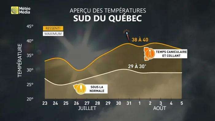 CHALEUR3 (3)