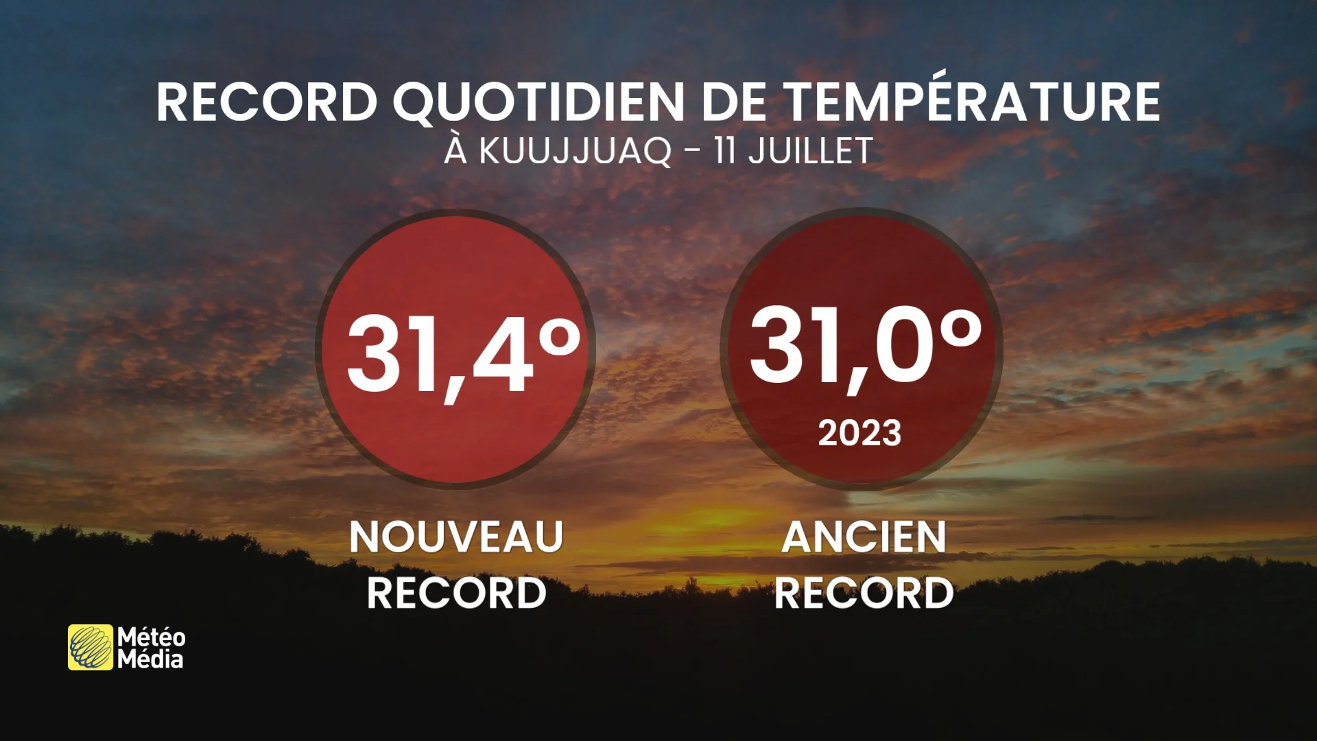 RECORD