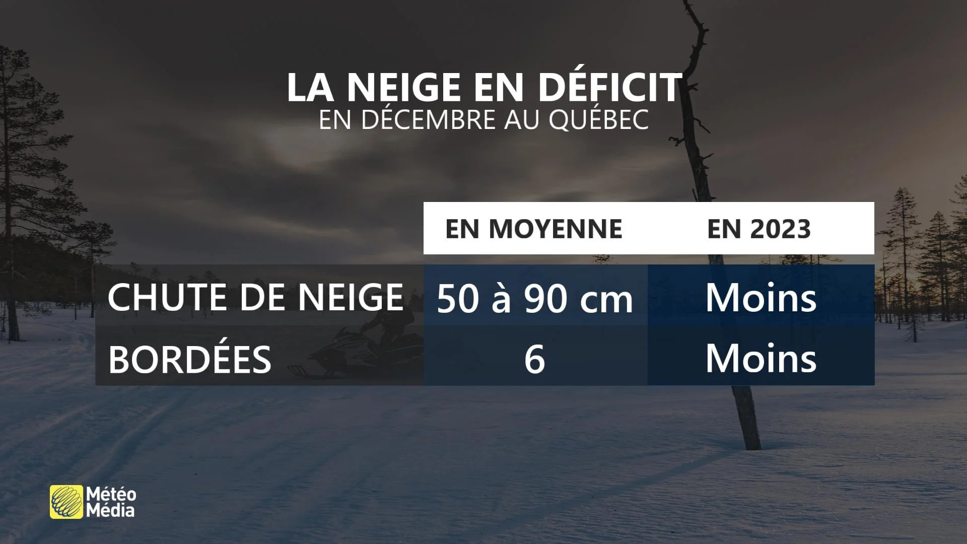 DÉCEMBRE2 BORDÉES
