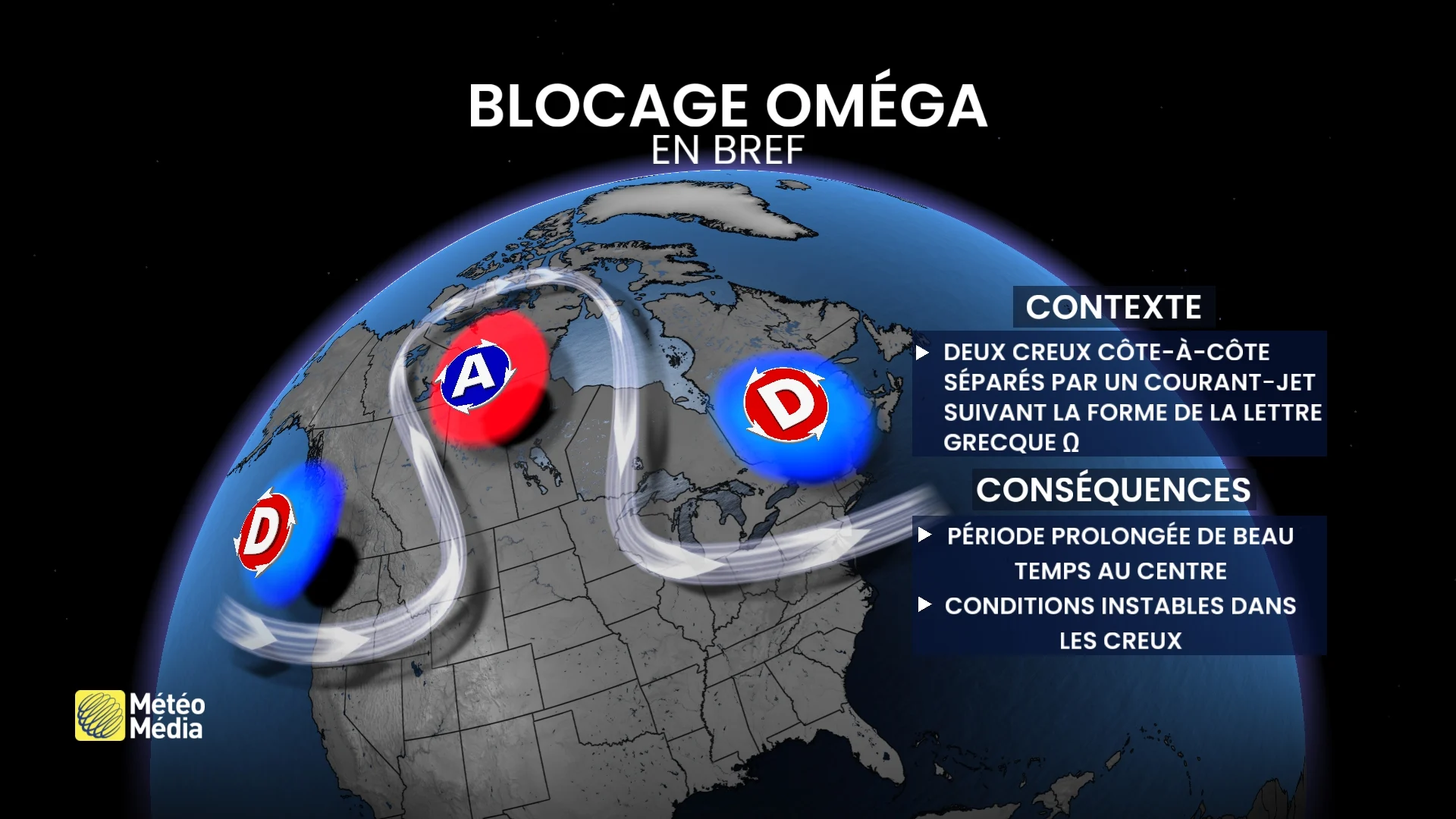 BLOCAGE8