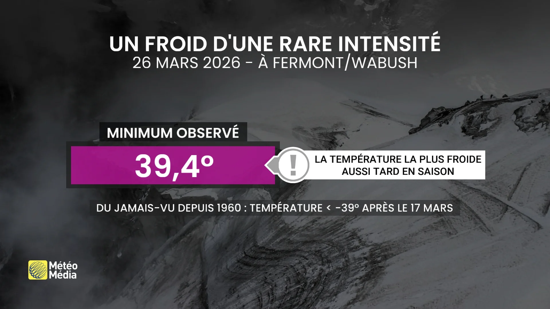 NORD2