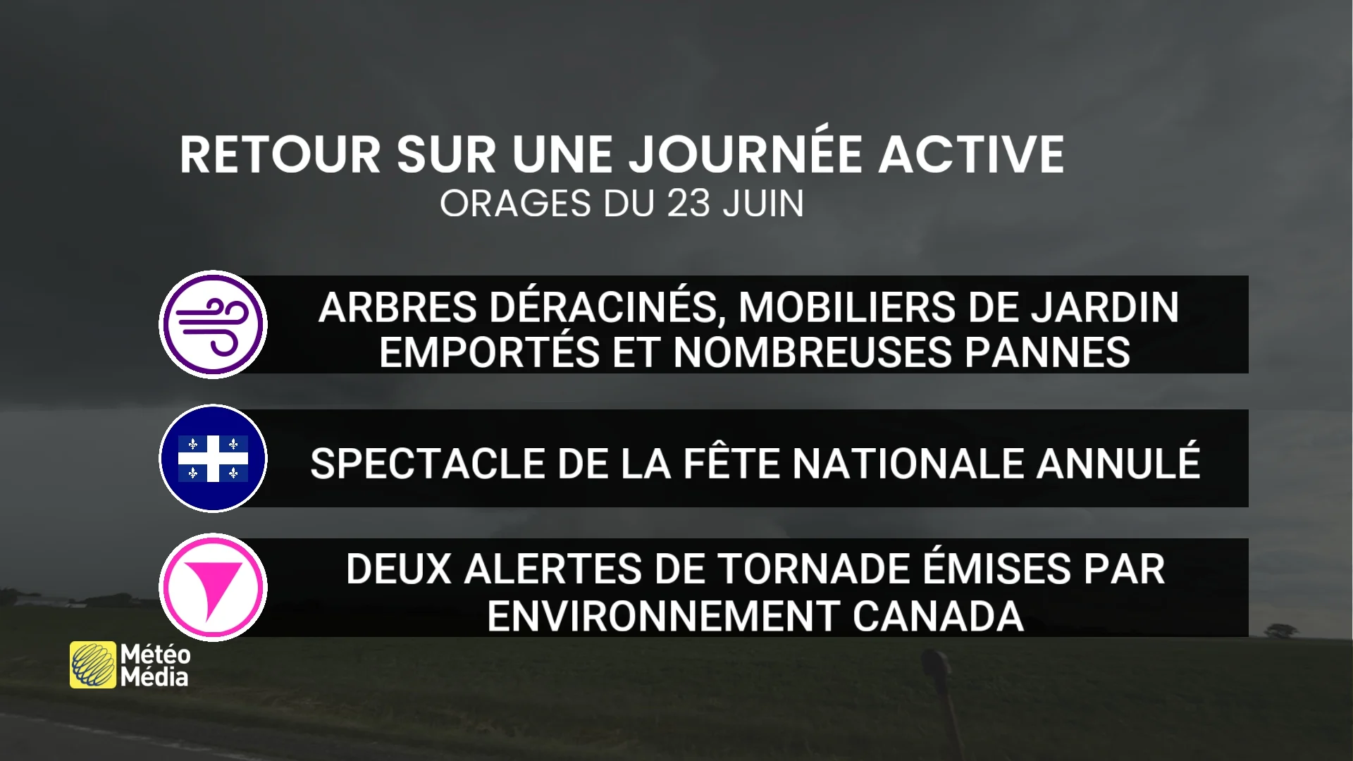 ORAGE1