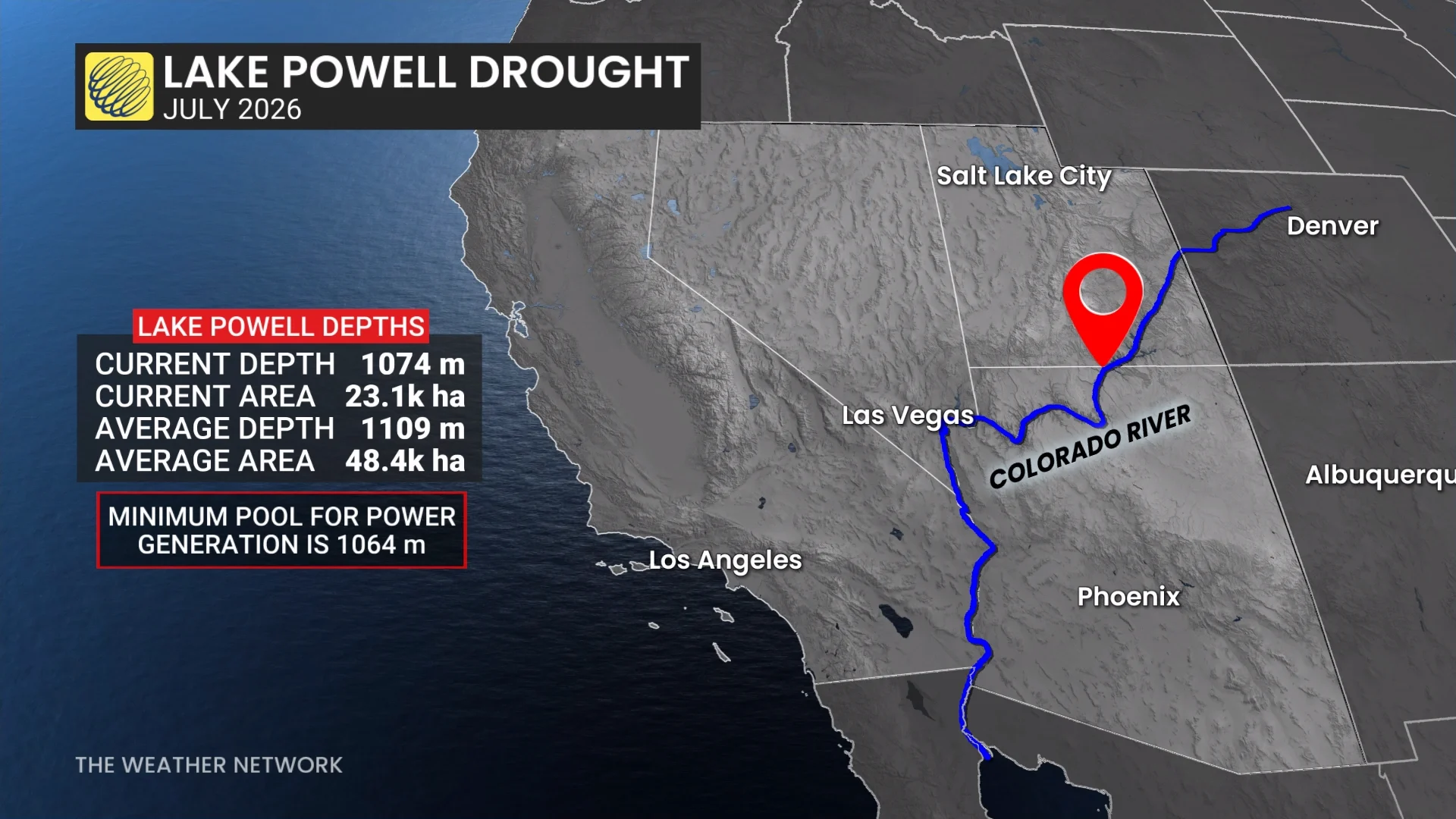 Lake Powell Levels July 15 2026