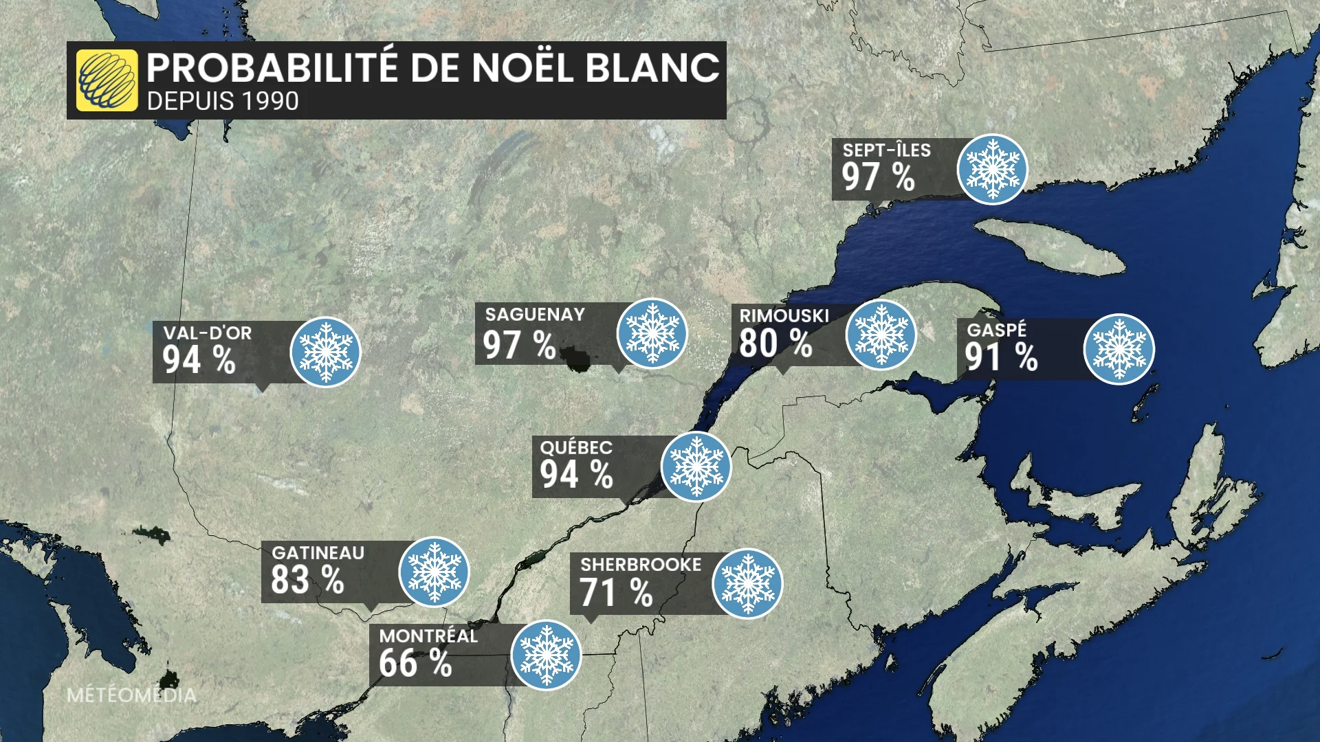 NOEL1