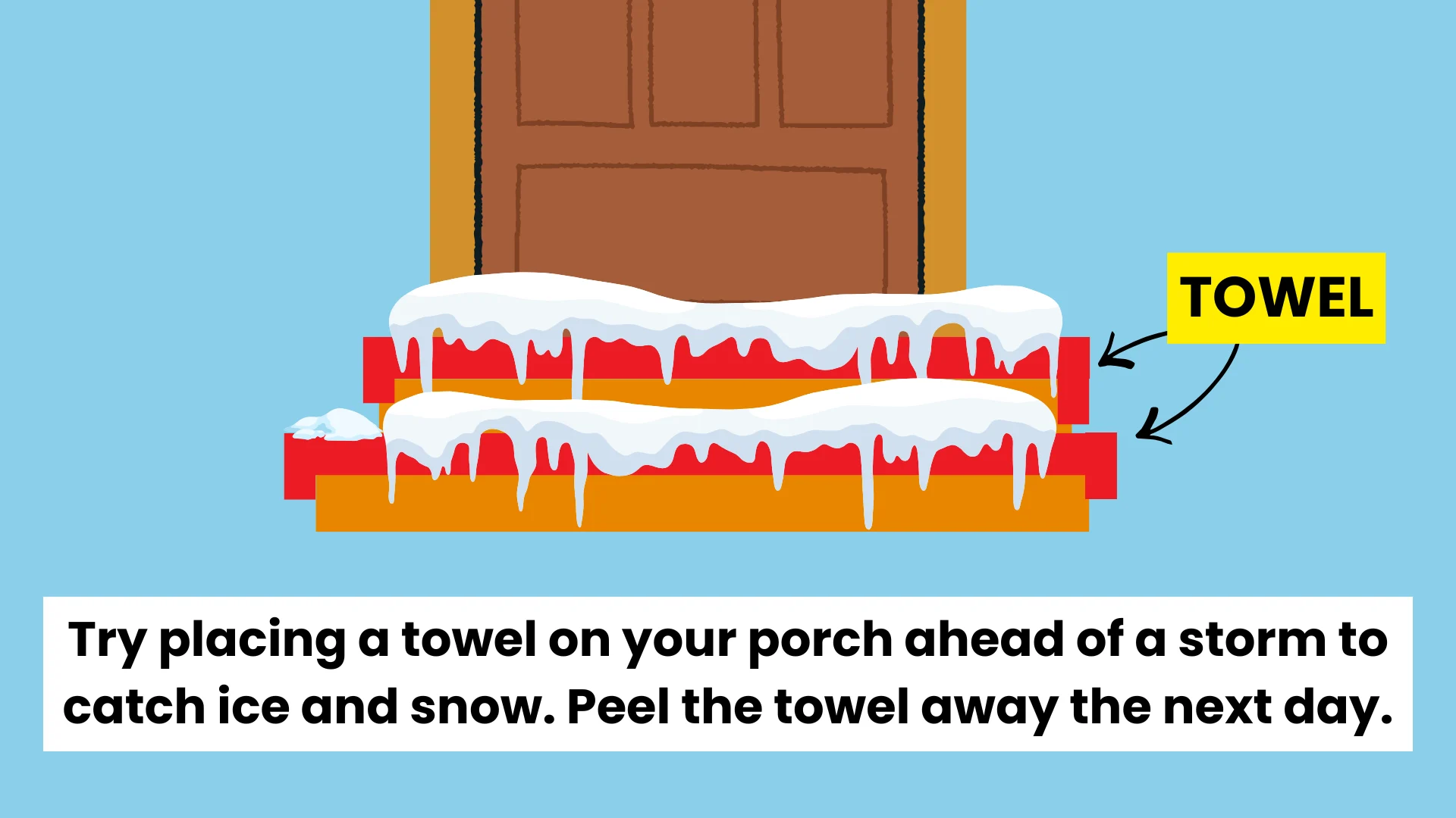 GRAPHIC - towel ice hack