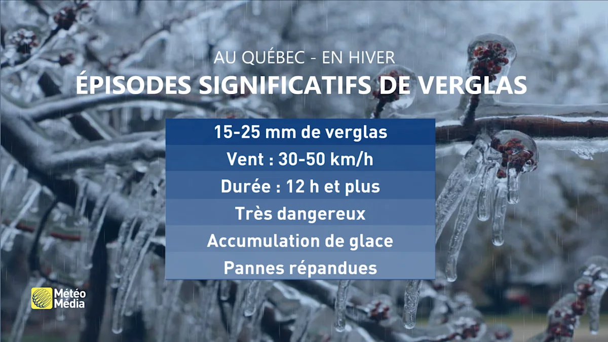 Verglas : entre danger et catastrophe - MétéoMédia