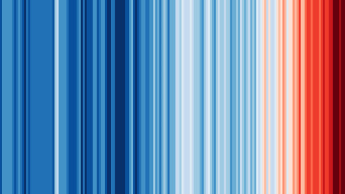 Warming stripes show over 100 years of climate change at a glance | Hiswai