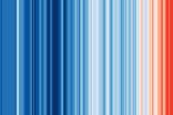 Warming stripes show over 100 years of climate change at a glance