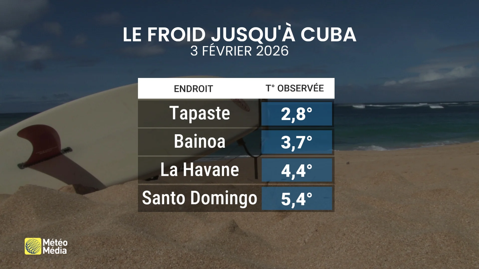 CUBA2