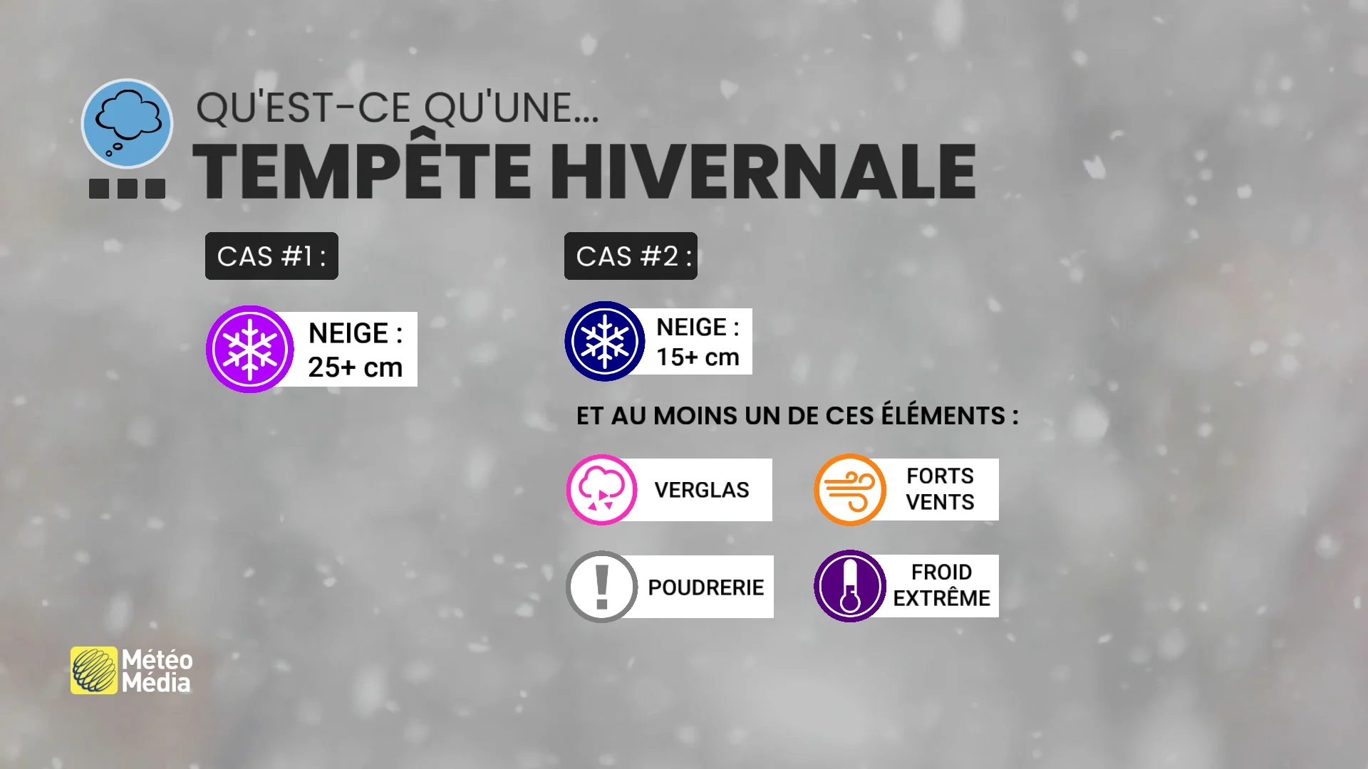 tempete hivernale