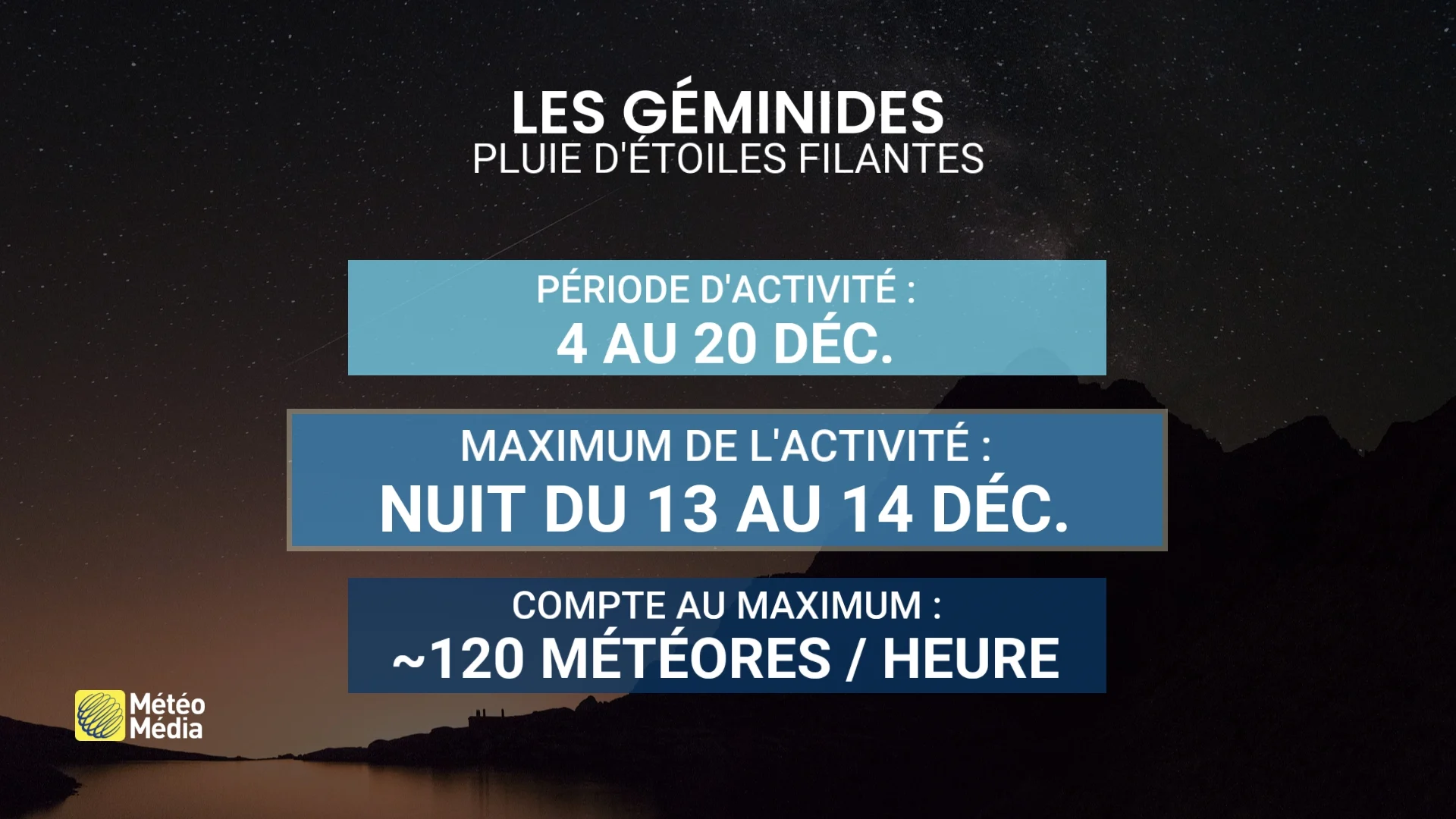 GEMINIDES1